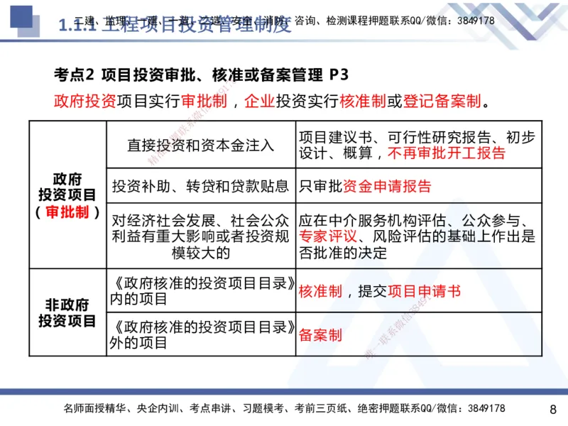 01.2025杨彬-恒考点精析（赢跑课）-管理1_2026年一级建造师_2026年一建管理_2025年一建管理SVIP_02-基础精讲✿高端面授✿深度强化_03-管理《恒考点精析课》杨彬HX_讲义