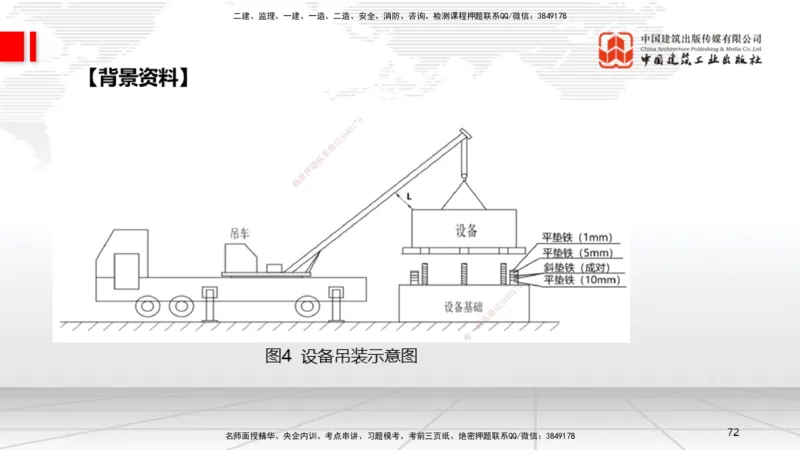 02节2025一建《机电》必会案例强化直播课（08.25）_2026年一级建造师_2026年一建机电_2025年一建机电SVIP_04-冲刺串讲✿考点强化✿小灶集训_63-机电《必会案例强化》闫娜JGS_讲义