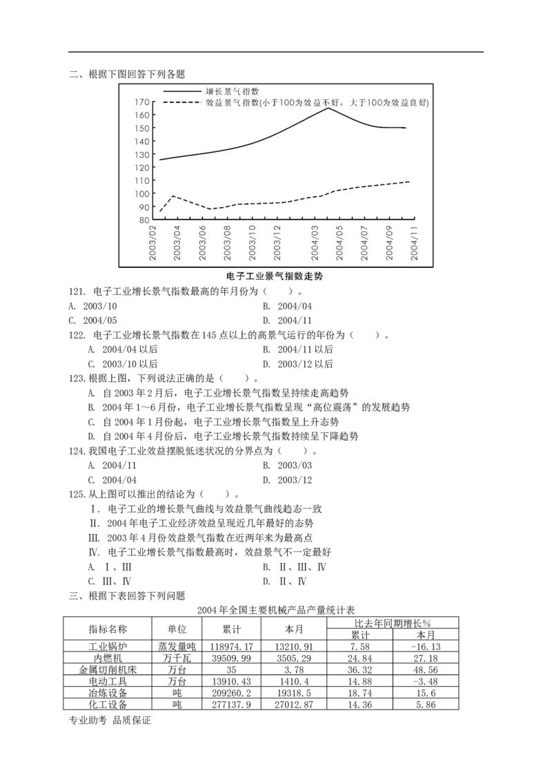 行政职业能力测验模拟预测试卷-25_2025春招题库汇总_国企综合题库_1、国企招聘考试------笔试资料_职业能力测试_2、国企行测全面练习40套(含答案)