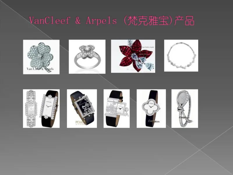 奢侈品培训-合订本(下)_X017-奢侈品鉴定教程最新合集_赠品3奢侈品培训电子书