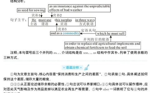 2000年考研英语真题解析_❤️1.1980-2009年考研英语真题及解析(英语一二通用）_02、解析部分_详细版