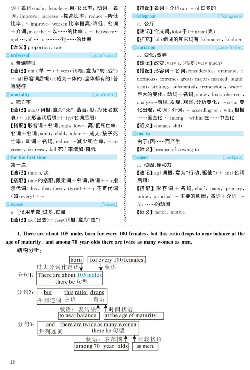 2000年考研英语真题解析_❤️1.1980-2009年考研英语真题及解析(英语一二通用）_02、解析部分_详细版