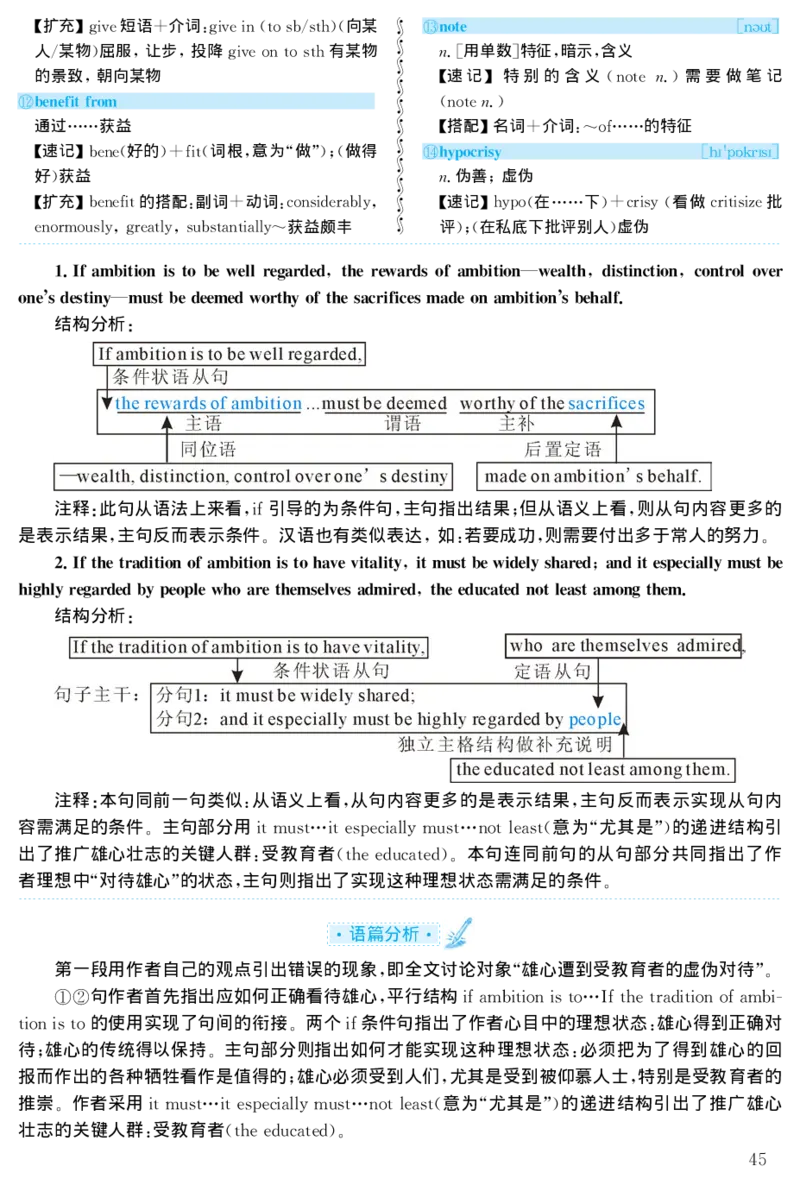 2000年考研英语真题解析_❤️1.1980-2009年考研英语真题及解析(英语一二通用）_02、解析部分_详细版