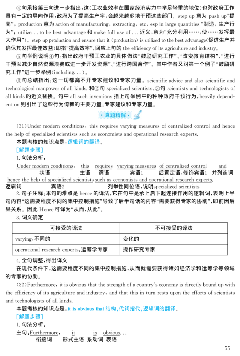 2000年考研英语真题解析_❤️1.1980-2009年考研英语真题及解析(英语一二通用）_02、解析部分_详细版