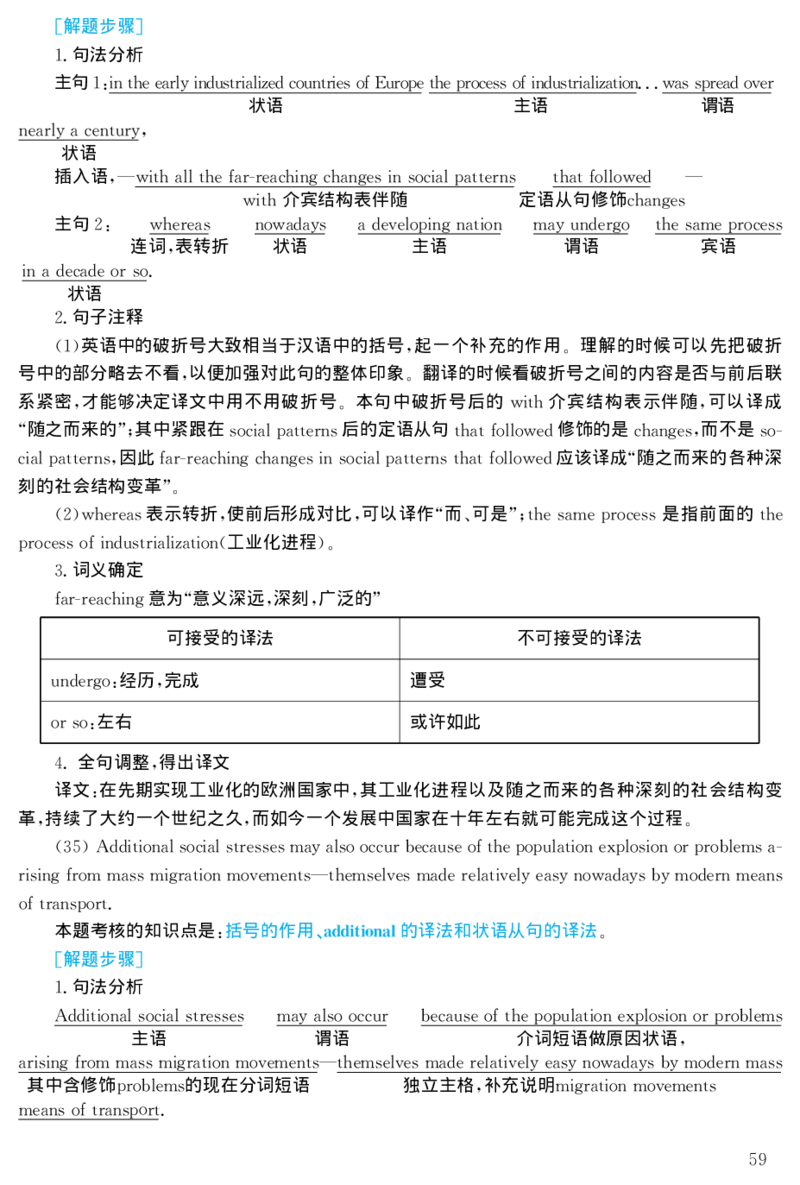 2000年考研英语真题解析_❤️1.1980-2009年考研英语真题及解析(英语一二通用）_02、解析部分_详细版