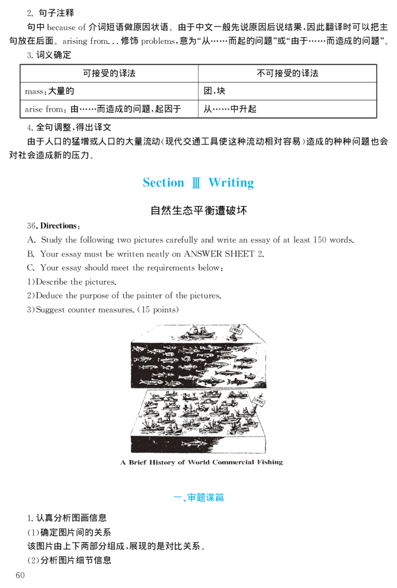 2000年考研英语真题解析_❤️1.1980-2009年考研英语真题及解析(英语一二通用）_02、解析部分_详细版
