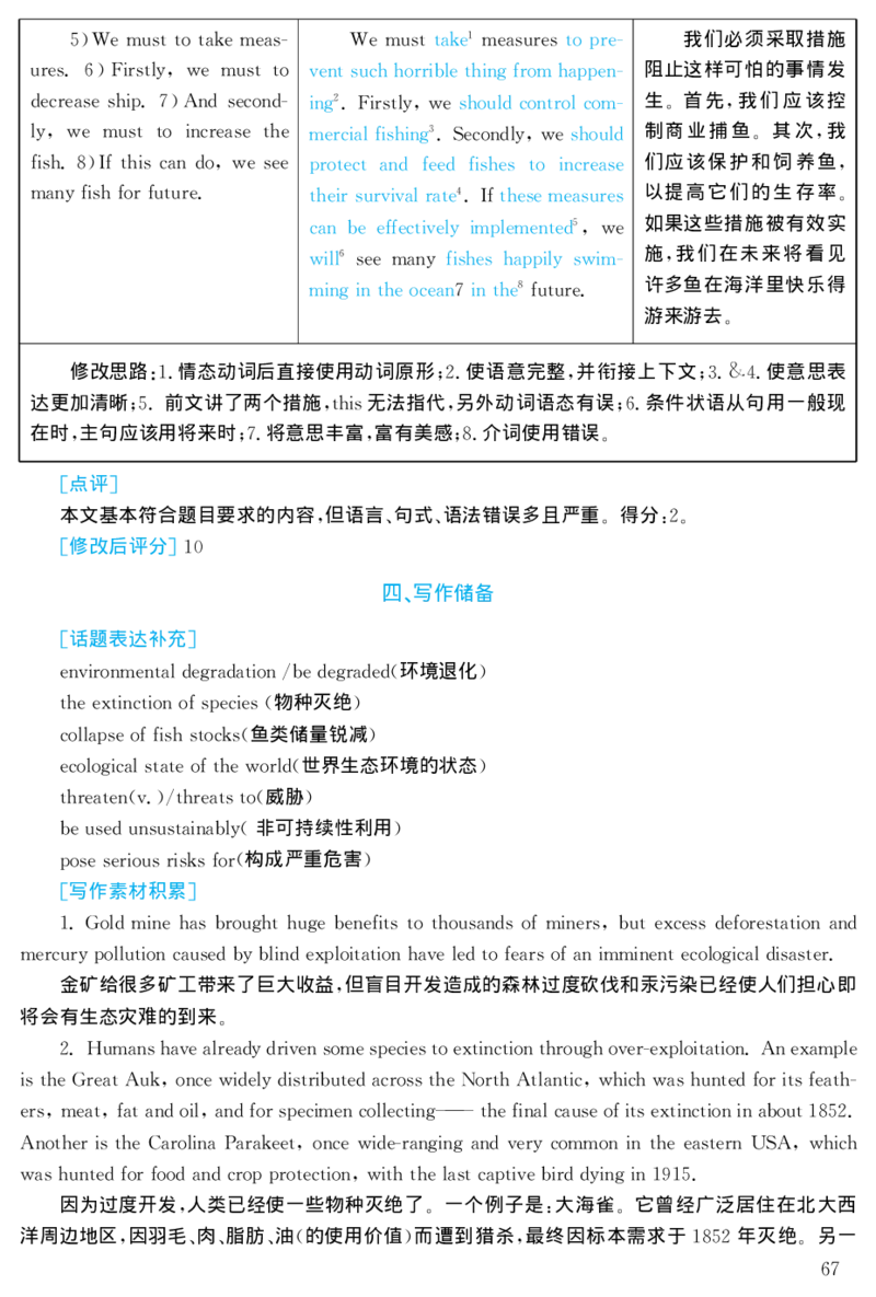 2000年考研英语真题解析_❤️1.1980-2009年考研英语真题及解析(英语一二通用）_02、解析部分_详细版