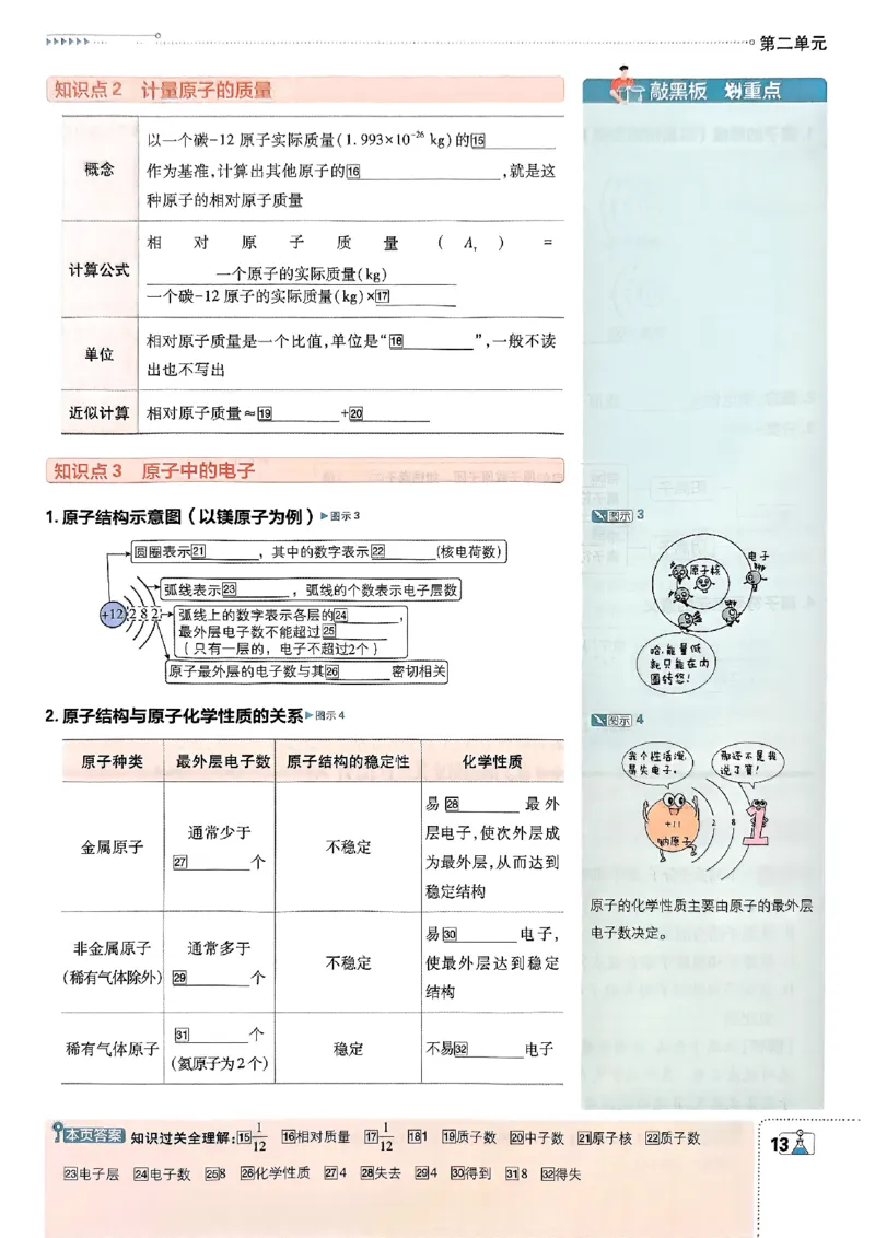 2026《初中必刷题》化学9上(鲁教版)狂k重点_2026《初中必刷题》全科多版本_2025秋_2026版初中《必刷题》9年级上册（7科全）（多版本合集）_2026版初中《必刷题》9年级上册（化学）（鲁教）