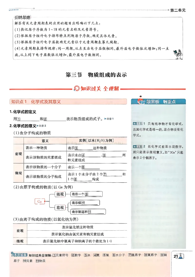 2026《初中必刷题》化学9上(鲁教版)狂k重点_2026《初中必刷题》全科多版本_2025秋_2026版初中《必刷题》9年级上册（7科全）（多版本合集）_2026版初中《必刷题》9年级上册（化学）（鲁教）