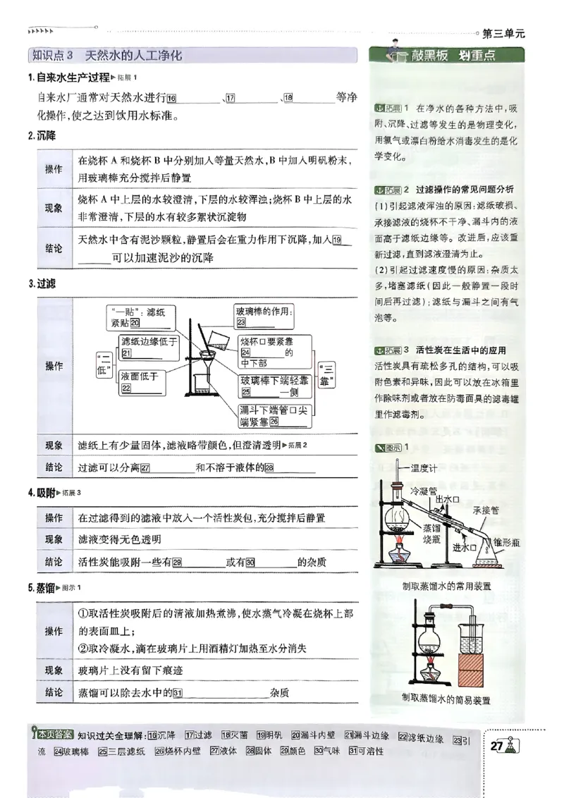 2026《初中必刷题》化学9上(鲁教版)狂k重点_2026《初中必刷题》全科多版本_2025秋_2026版初中《必刷题》9年级上册（7科全）（多版本合集）_2026版初中《必刷题》9年级上册（化学）（鲁教）