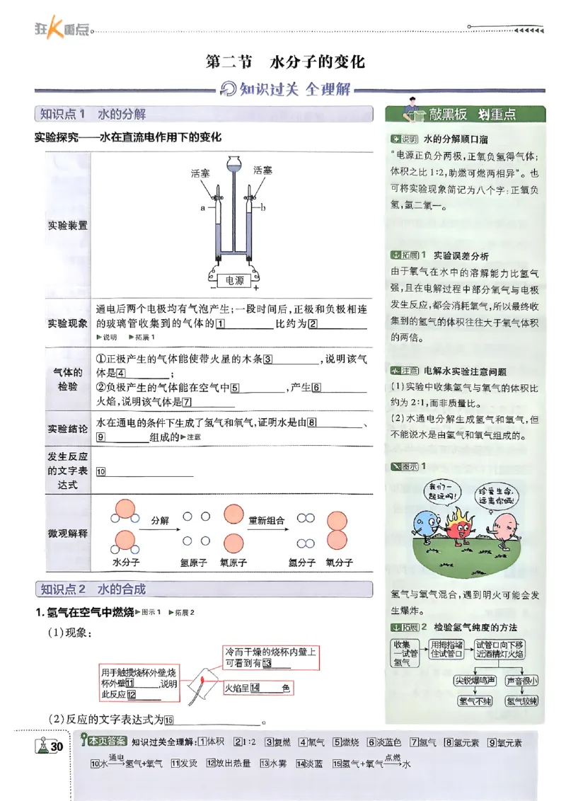 2026《初中必刷题》化学9上(鲁教版)狂k重点_2026《初中必刷题》全科多版本_2025秋_2026版初中《必刷题》9年级上册（7科全）（多版本合集）_2026版初中《必刷题》9年级上册（化学）（鲁教）