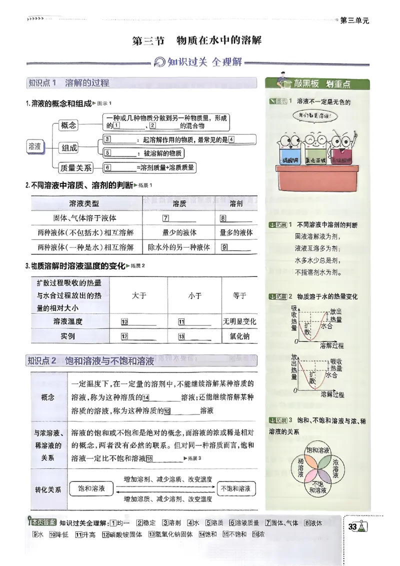 2026《初中必刷题》化学9上(鲁教版)狂k重点_2026《初中必刷题》全科多版本_2025秋_2026版初中《必刷题》9年级上册（7科全）（多版本合集）_2026版初中《必刷题》9年级上册（化学）（鲁教）