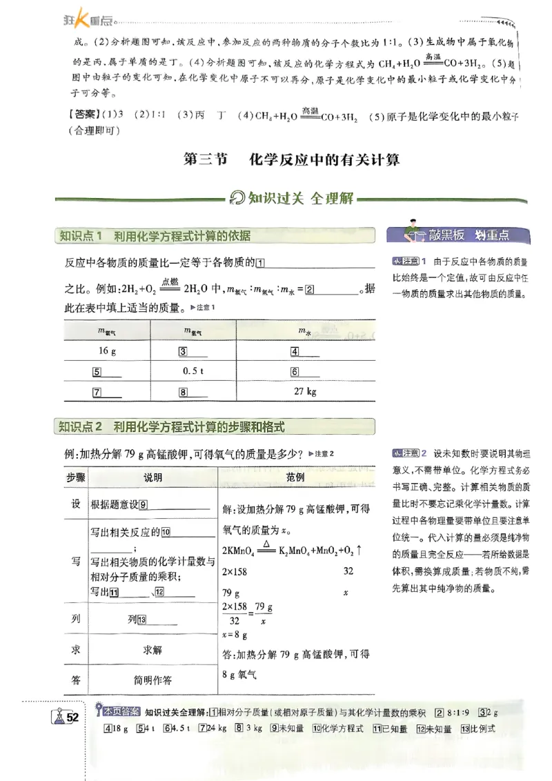 2026《初中必刷题》化学9上(鲁教版)狂k重点_2026《初中必刷题》全科多版本_2025秋_2026版初中《必刷题》9年级上册（7科全）（多版本合集）_2026版初中《必刷题》9年级上册（化学）（鲁教）