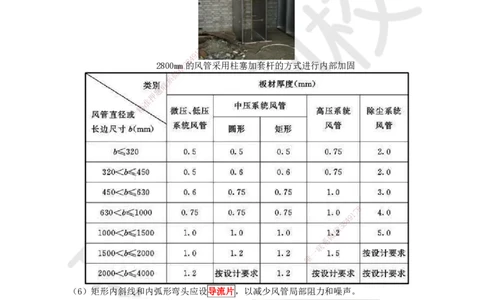 21.第21讲-33通风与空调风系统施工技术（1）_2026年一级建造师_2026年一建机电_2025年一建机电SVIP_02-基础精讲✿高端面授✿深度强化_26-机电《考点精讲班》苏婷、赵金凤HQ_苏婷