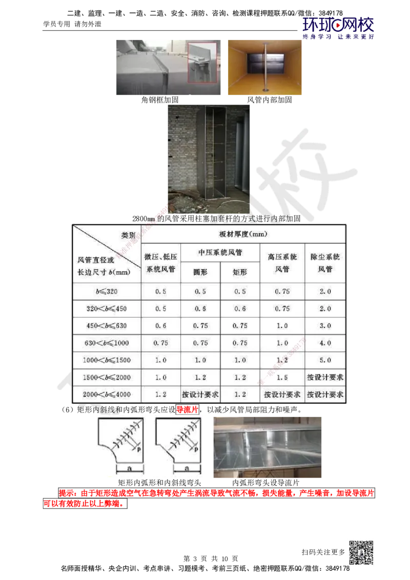21.第21讲-33通风与空调风系统施工技术（1）_2026年一级建造师_2026年一建机电_2025年一建机电SVIP_02-基础精讲✿高端面授✿深度强化_26-机电《考点精讲班》苏婷、赵金凤HQ_苏婷