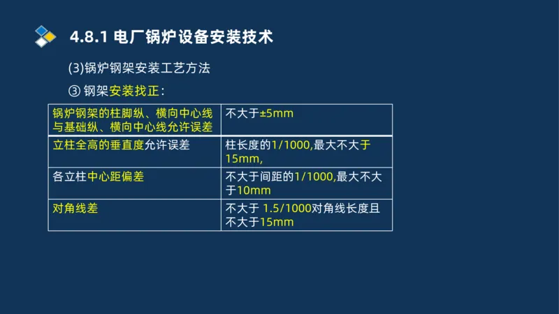 012-2025一建机电精讲发电设备安装技术_2026年一级建造师_2026年一建机电_2025年一建机电SVIP_02-基础精讲✿高端面授✿深度强化_19-机电《教材精讲班》刘忠海SMR_讲义