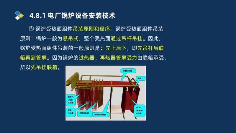 012-2025一建机电精讲发电设备安装技术_2026年一级建造师_2026年一建机电_2025年一建机电SVIP_02-基础精讲✿高端面授✿深度强化_19-机电《教材精讲班》刘忠海SMR_讲义