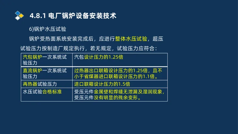 012-2025一建机电精讲发电设备安装技术_2026年一级建造师_2026年一建机电_2025年一建机电SVIP_02-基础精讲✿高端面授✿深度强化_19-机电《教材精讲班》刘忠海SMR_讲义