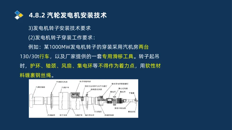 012-2025一建机电精讲发电设备安装技术_2026年一级建造师_2026年一建机电_2025年一建机电SVIP_02-基础精讲✿高端面授✿深度强化_19-机电《教材精讲班》刘忠海SMR_讲义