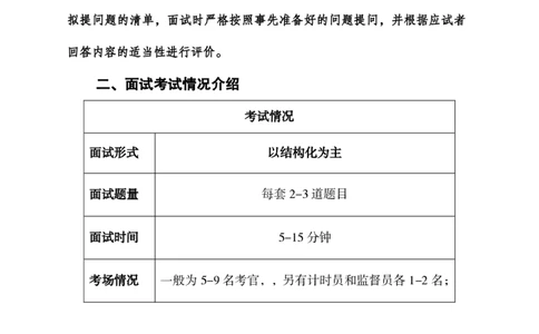 结构化面试注意事项_三桶油_中海油_中海油_面试资料_面试基础知识_4、结构化面试