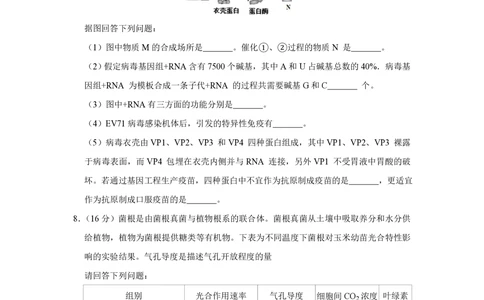 2013年高考生物试卷（天津）（空白卷）_生物历年高考真题_新&middot;PDF版2008-2025&middot;高考生物真题_生物（按试卷类型分类）2008-2025_自主命题卷&middot;生物（2008-2025）_天津自主命题&middot;生物（2008-2024）