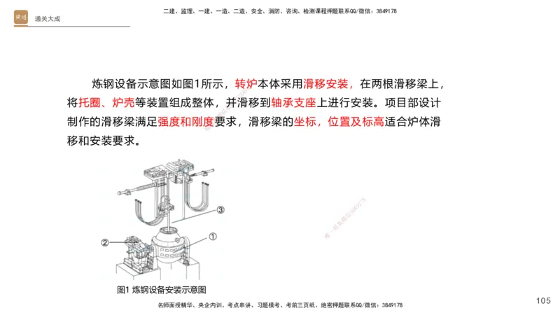 01.2025杨海军-通关大成-机电实务_2026年一级建造师_2026年一建机电_2025年一建机电SVIP_04-冲刺串讲✿考点强化✿小灶集训_64-机电《通关大成直播》杨海军HX_讲义