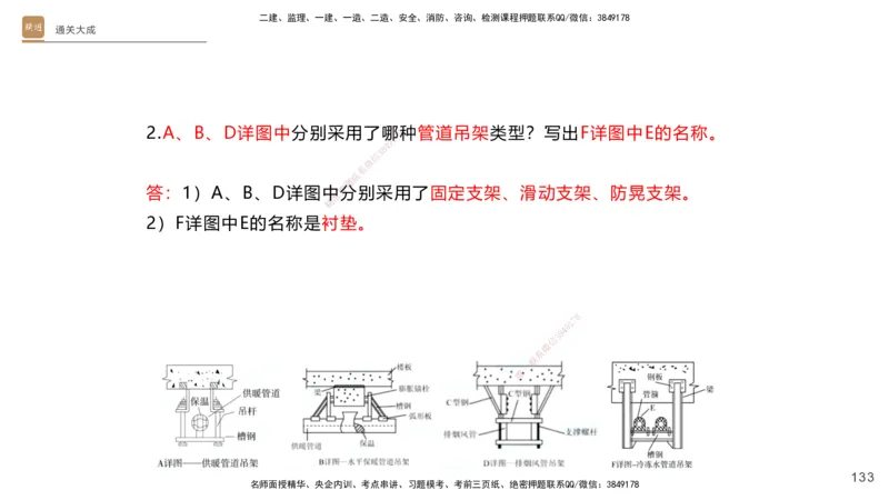 01.2025杨海军-通关大成-机电实务_2026年一级建造师_2026年一建机电_2025年一建机电SVIP_04-冲刺串讲✿考点强化✿小灶集训_64-机电《通关大成直播》杨海军HX_讲义
