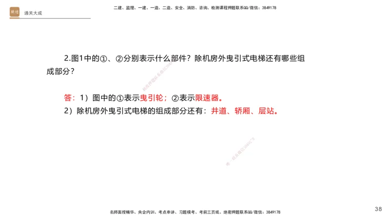 01.2025杨海军-通关大成-机电实务_2026年一级建造师_2026年一建机电_2025年一建机电SVIP_04-冲刺串讲✿考点强化✿小灶集训_64-机电《通关大成直播》杨海军HX_讲义