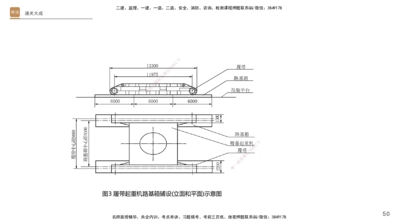 01.2025杨海军-通关大成-机电实务_2026年一级建造师_2026年一建机电_2025年一建机电SVIP_04-冲刺串讲✿考点强化✿小灶集训_64-机电《通关大成直播》杨海军HX_讲义