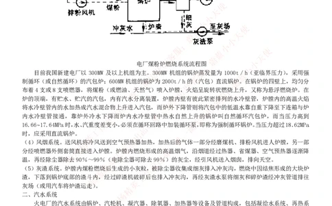 综合知识--电厂基础知识_2025春招题库汇总_国企题库_国家能源_20230827_151217_2-国家能源集团2023招聘笔试完整知识点（专业知识部分）_中国电力与能源战略