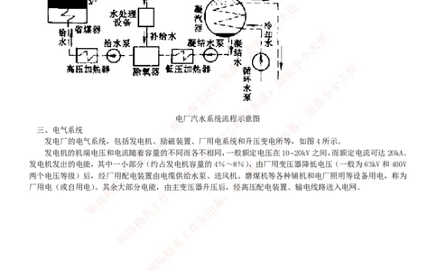 综合知识--电厂基础知识_2025春招题库汇总_国企题库_国家能源_20230827_151217_2-国家能源集团2023招聘笔试完整知识点（专业知识部分）_中国电力与能源战略