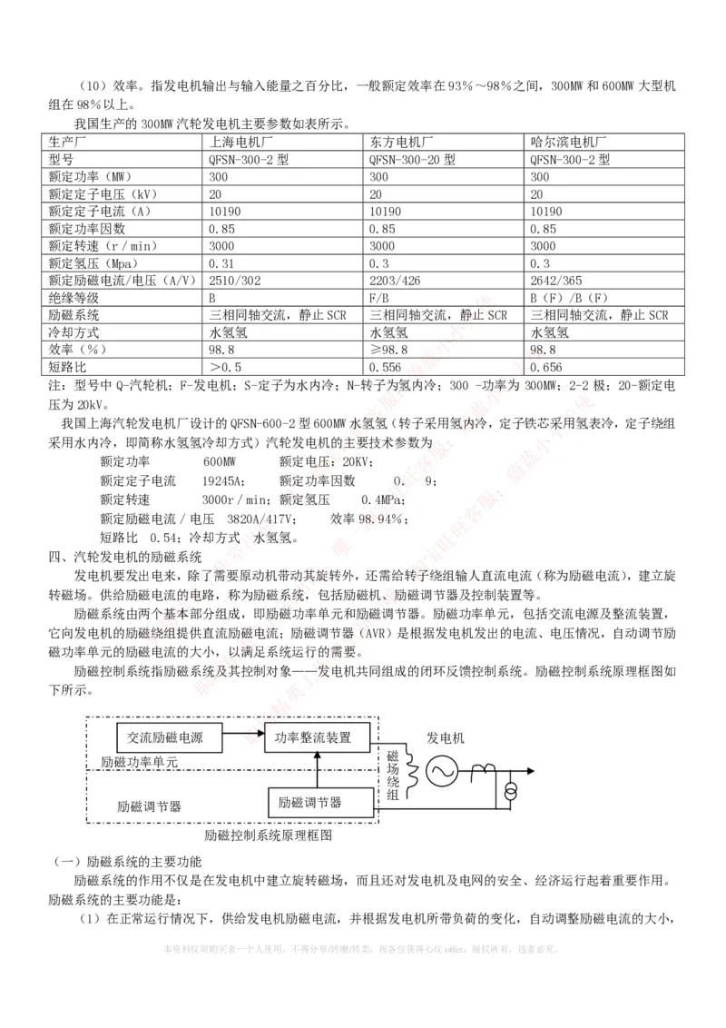 综合知识--电厂基础知识_2025春招题库汇总_国企题库_国家能源_20230827_151217_2-国家能源集团2023招聘笔试完整知识点（专业知识部分）_中国电力与能源战略