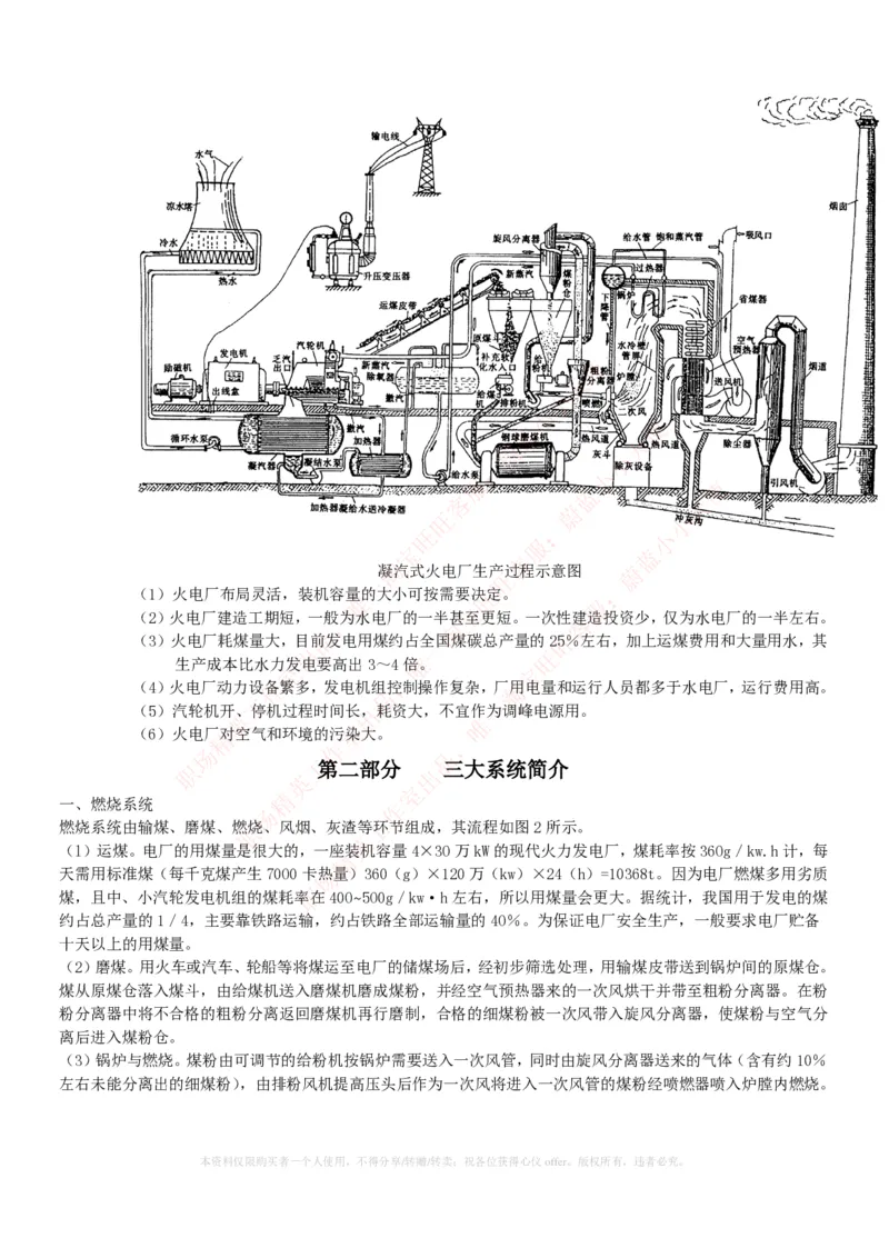 综合知识--电厂基础知识_2025春招题库汇总_国企题库_国家能源_20230827_151217_2-国家能源集团2023招聘笔试完整知识点（专业知识部分）_中国电力与能源战略