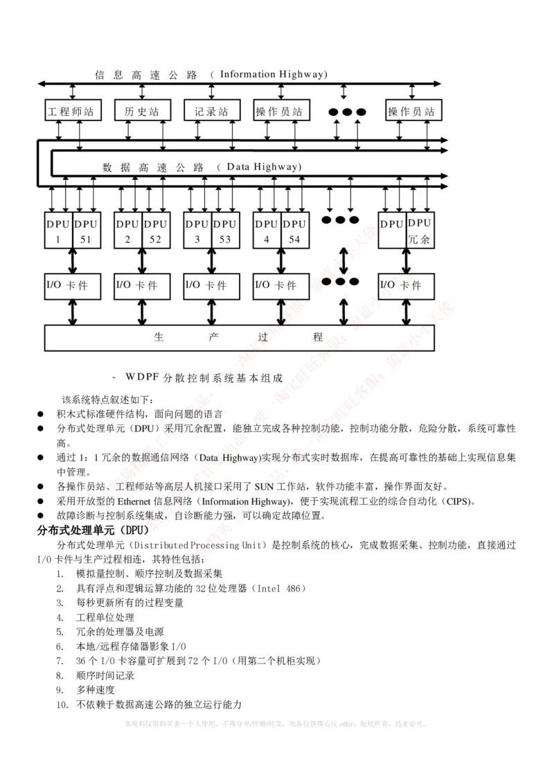 综合知识--电厂基础知识_2025春招题库汇总_国企题库_国家能源_20230827_151217_2-国家能源集团2023招聘笔试完整知识点（专业知识部分）_中国电力与能源战略