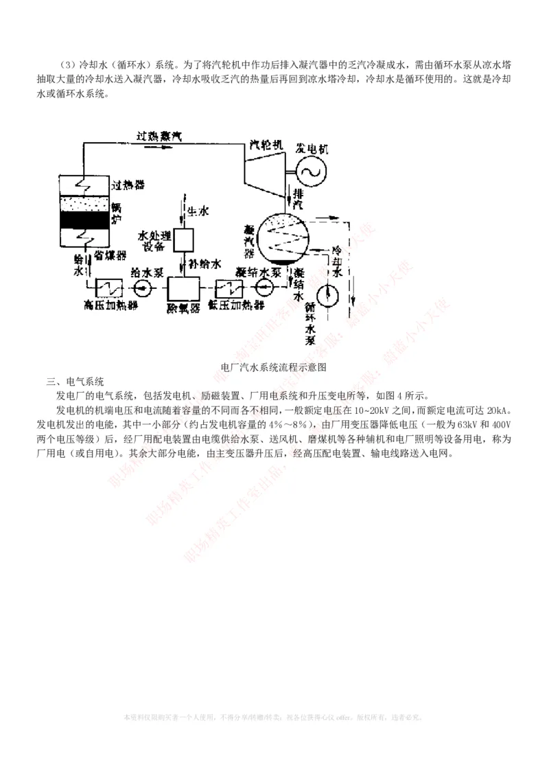 综合知识--电厂基础知识_2025春招题库汇总_国企题库_国家能源_20230827_151217_2-国家能源集团2023招聘笔试完整知识点（专业知识部分）_中国电力与能源战略