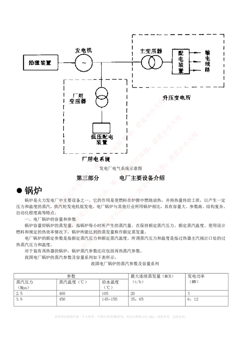 综合知识--电厂基础知识_2025春招题库汇总_国企题库_国家能源_20230827_151217_2-国家能源集团2023招聘笔试完整知识点（专业知识部分）_中国电力与能源战略