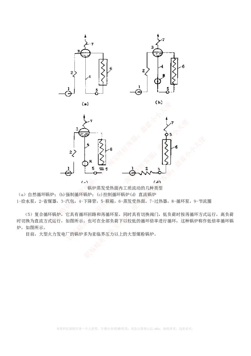 综合知识--电厂基础知识_2025春招题库汇总_国企题库_国家能源_20230827_151217_2-国家能源集团2023招聘笔试完整知识点（专业知识部分）_中国电力与能源战略