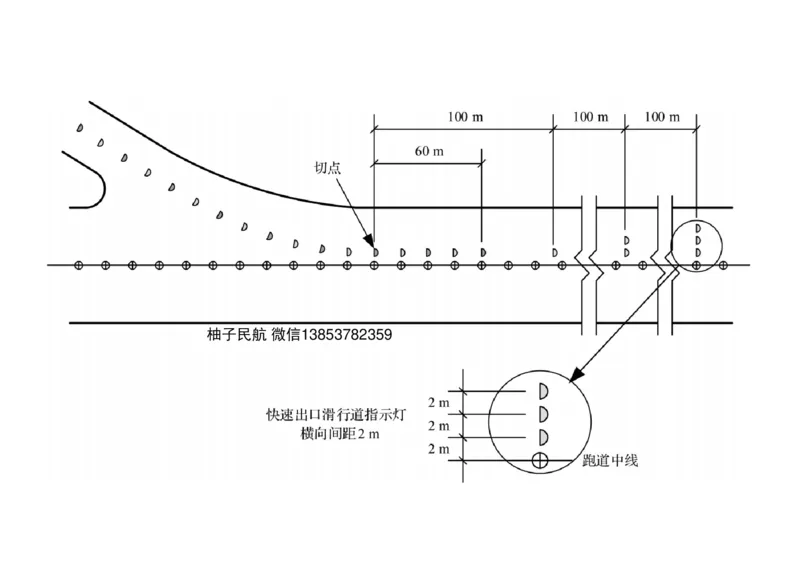 051（目视助航灯光系统设施3）-黑白_2026年一级建造师_2026年一建民航_2025年一建民航SVIP_02-基础精讲✿高端面授✿深度强化_05-民航《教材精讲班》柚子SMR推荐_黑白