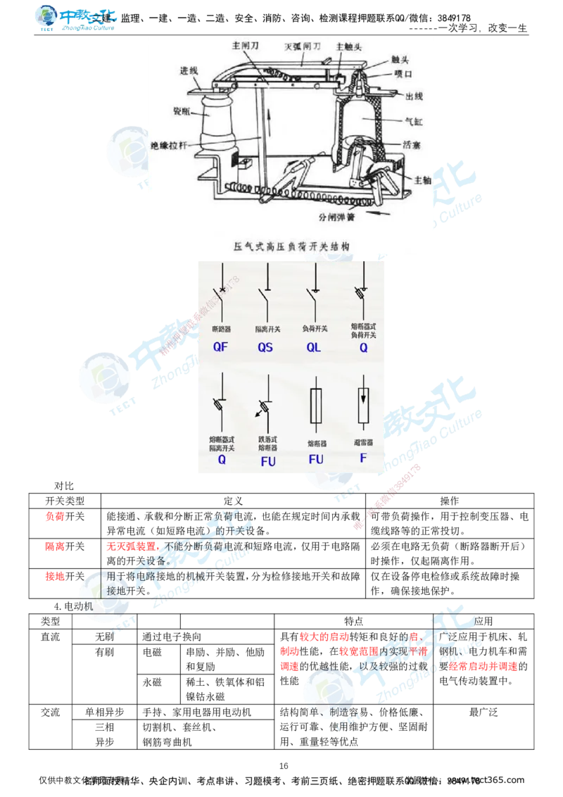 01.12月31日-一建-机电-名师直播-打印版讲义_2026年一级建造师_2026年一建机电_2026年一建机电SVIP_2026一建机电SVIP_02-基础精讲✿高端面授✿深度强化_课程讲义