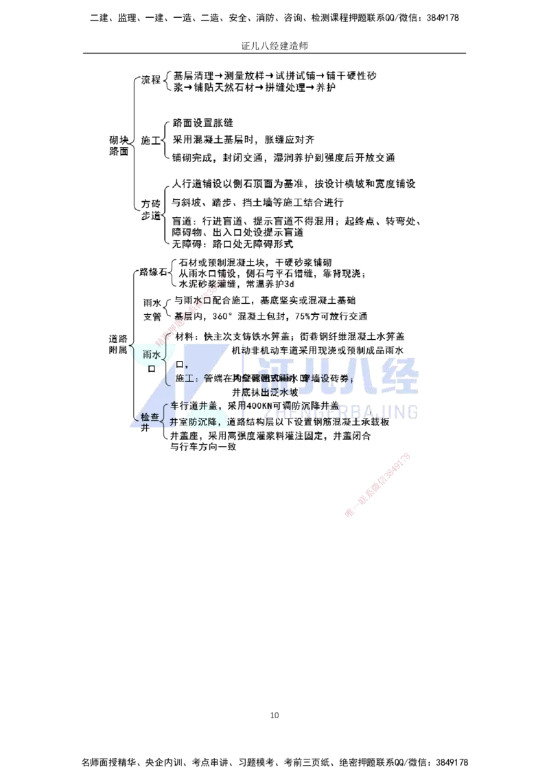 06.07-改性及温拌沥青面层和砌块路面施工技术_2026年一级建造师_2026年一建市政_2025年一建市政SVIP_02-基础精讲✿高端面授✿深度强化_28-市政《基础精学课》李四德ZBJ_讲义