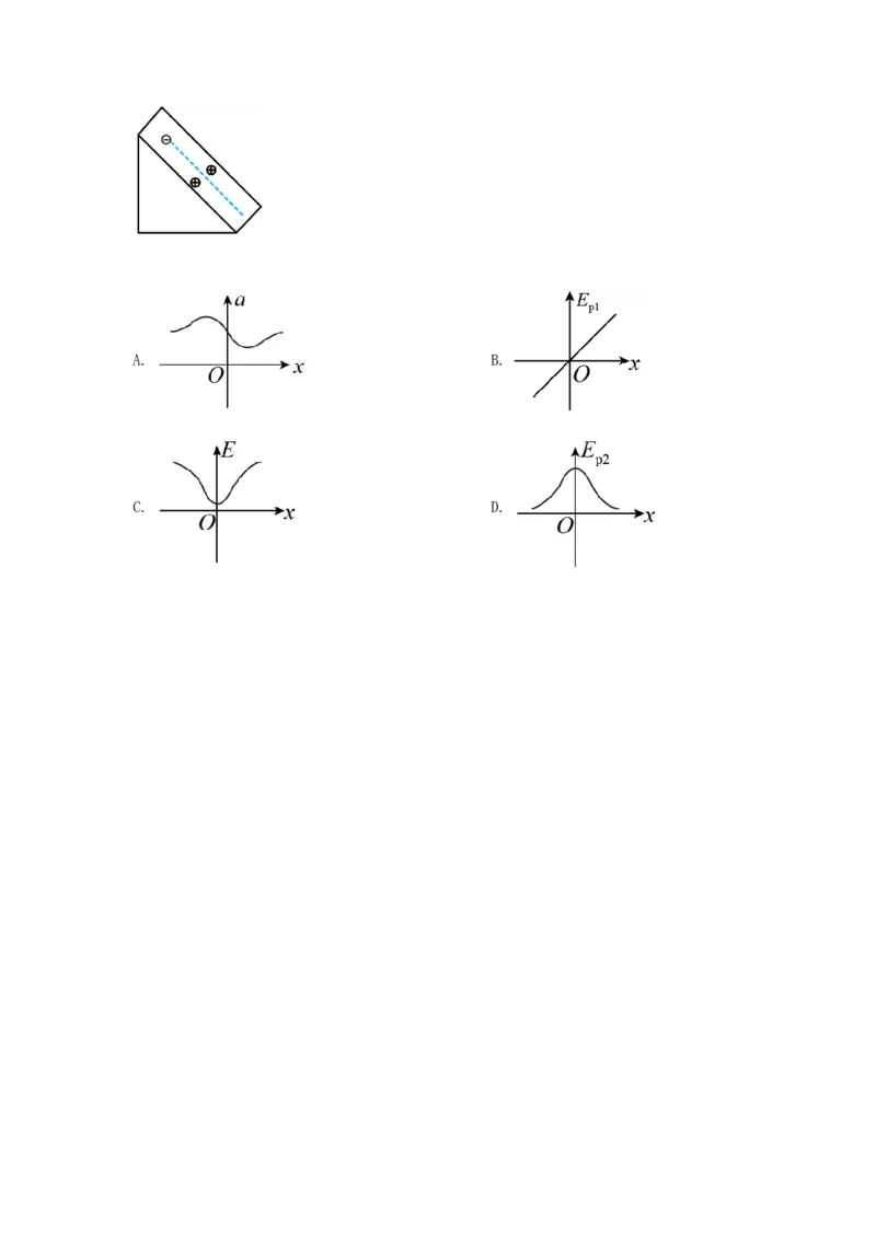 模型40电势和电势能模型（原卷版）_2025高中物理模型方法技巧高三复习专题练习讲义_高考物理模型最新模拟题专项训练