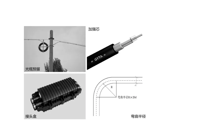 041（机场安防系统）-黑白_2026年一级建造师_2026年一建民航_2025年一建民航SVIP_02-基础精讲✿高端面授✿深度强化_05-民航《教材精讲班》柚子SMR推荐_黑白