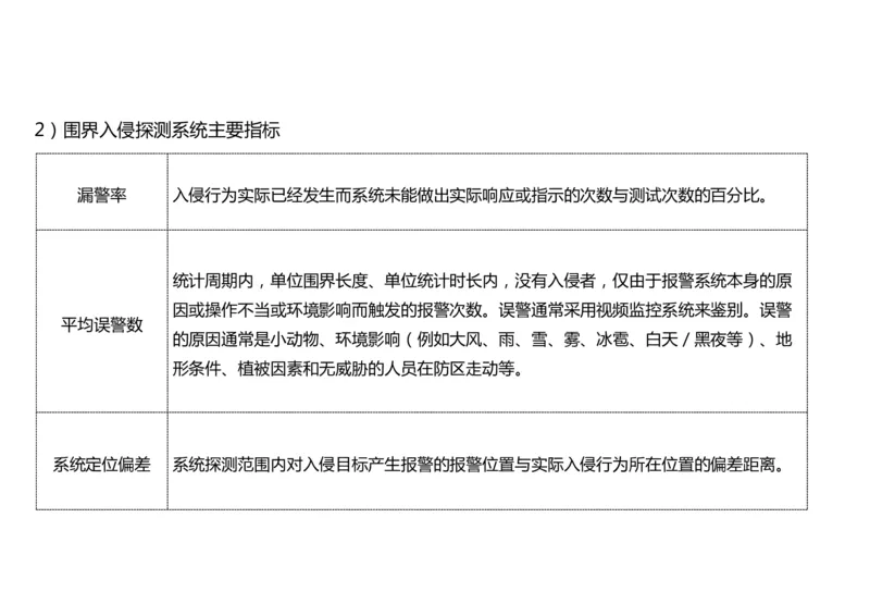041（机场安防系统）-黑白_2026年一级建造师_2026年一建民航_2025年一建民航SVIP_02-基础精讲✿高端面授✿深度强化_05-民航《教材精讲班》柚子SMR推荐_黑白