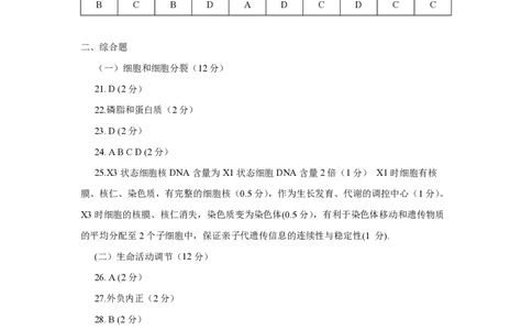2017年高考生物试卷（上海）（答案卷）_生物历年高考真题_新&middot;PDF版2008-2025&middot;高考生物真题_生物（按试卷类型分类）2008-2025_自主命题卷&middot;生物（2008-2025）_上海自主命题&middot;生物（2008-2022）