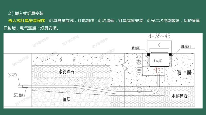053（标记牌安装、灯光系统设施安装及调试）_2026年一级建造师_2026年一建民航_2025年一建民航SVIP_02-基础精讲✿高端面授✿深度强化_05-民航《教材精讲班》柚子SMR推荐_彩色