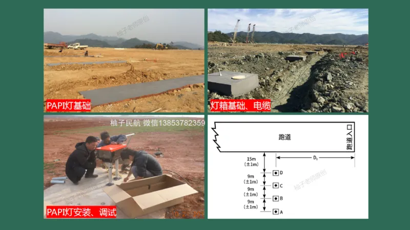 053（标记牌安装、灯光系统设施安装及调试）_2026年一级建造师_2026年一建民航_2025年一建民航SVIP_02-基础精讲✿高端面授✿深度强化_05-民航《教材精讲班》柚子SMR推荐_彩色