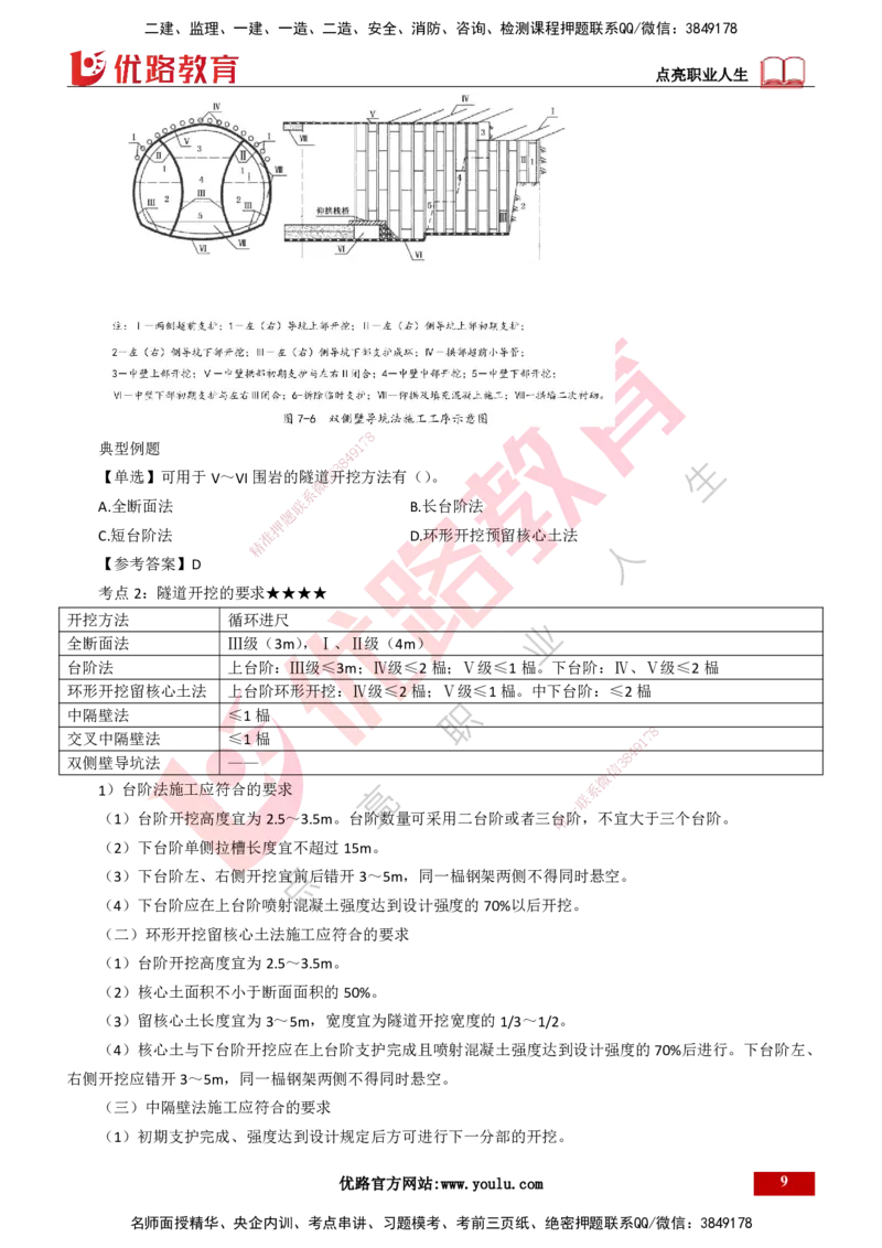 25年一建《公路实务》精讲第4章（79~86节）讲义打印版_2026年一级建造师_2026年一建公路_2025年一建公路SVIP_02-基础精讲✿高端面授✿深度强化_21-公路《教材精讲班》邓老师YL