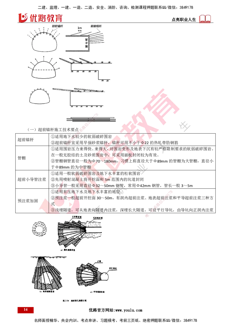 25年一建《公路实务》精讲第4章（79~86节）讲义打印版_2026年一级建造师_2026年一建公路_2025年一建公路SVIP_02-基础精讲✿高端面授✿深度强化_21-公路《教材精讲班》邓老师YL