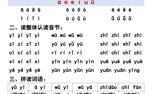 0019晨读必备拼音拼读(1)_幼小衔接语文