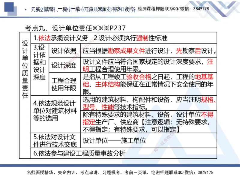 06.2025刘颖-核心考点速记-法规6_2026年一级建造师_2026年一建法规_2025年一建法规SVIP_02-基础精讲✿高端面授✿深度强化_29-法规《核心考点速记》刘颖HX_讲义